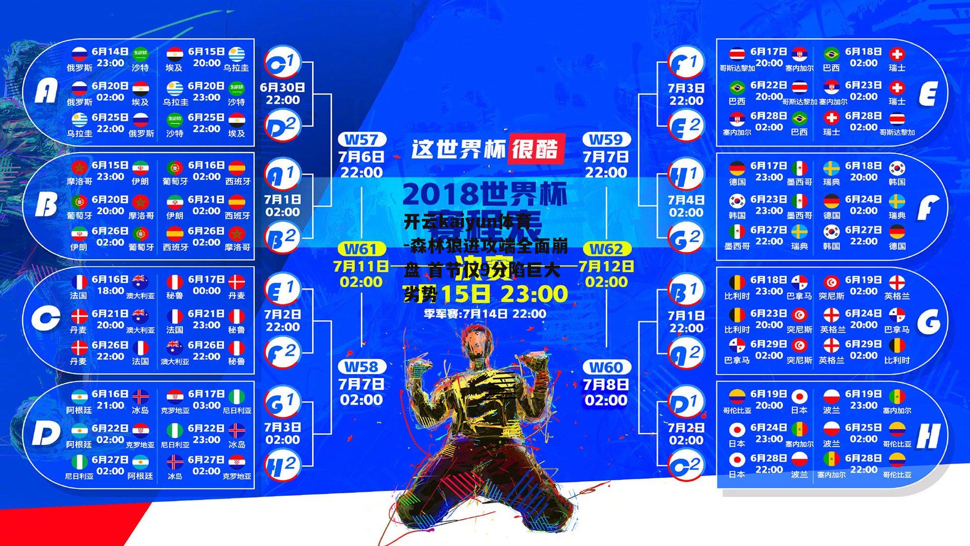 森林狼进攻端全面崩盘 首节仅9分陷巨大劣势